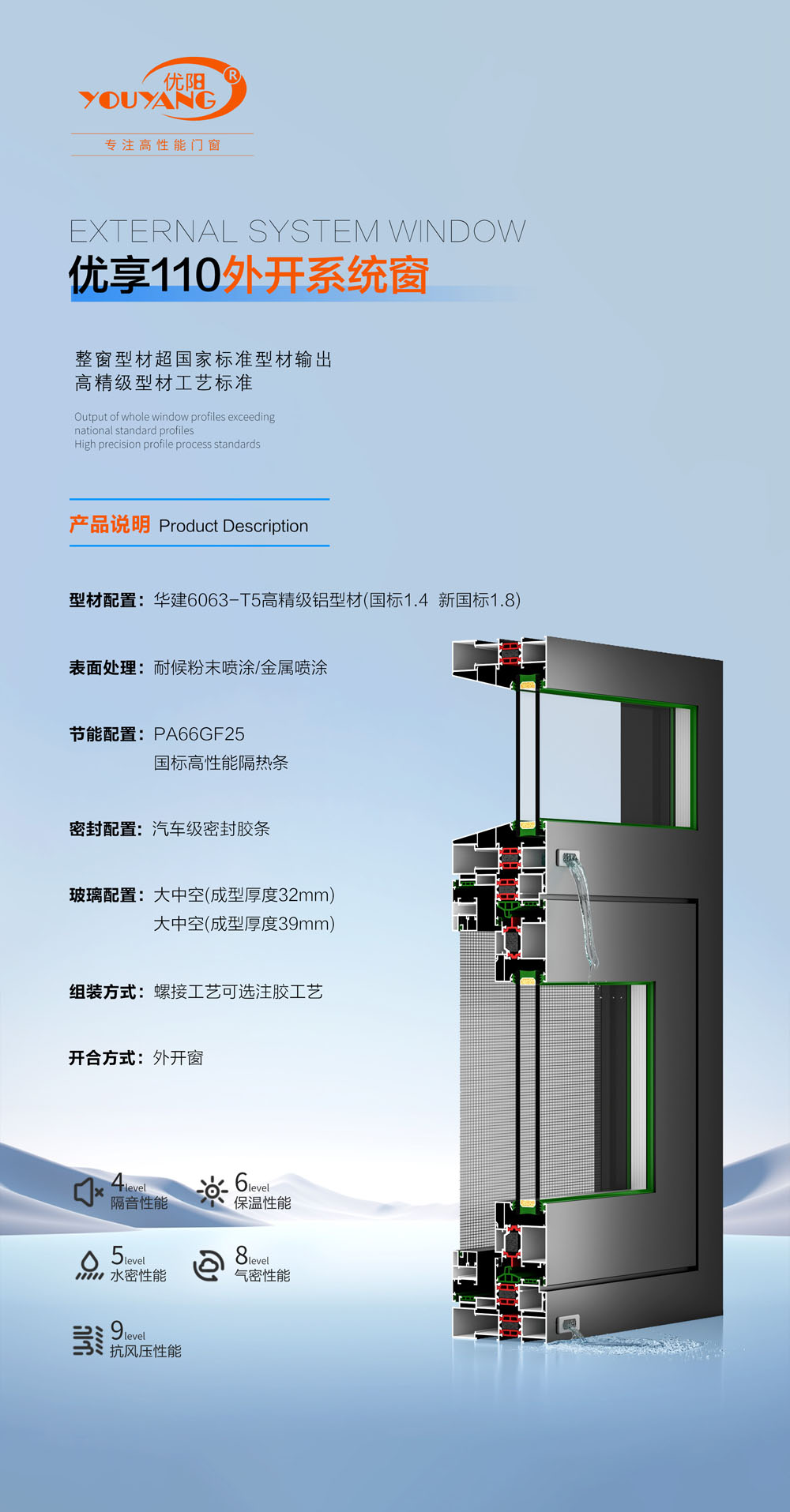 优享外开系统窗